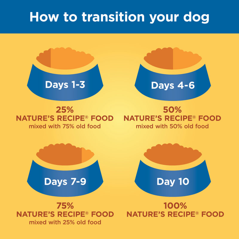 Nature's Recipe Grain-Free Salmon, Sweet Potato & Pumpkin Recipe Dry Dog Food