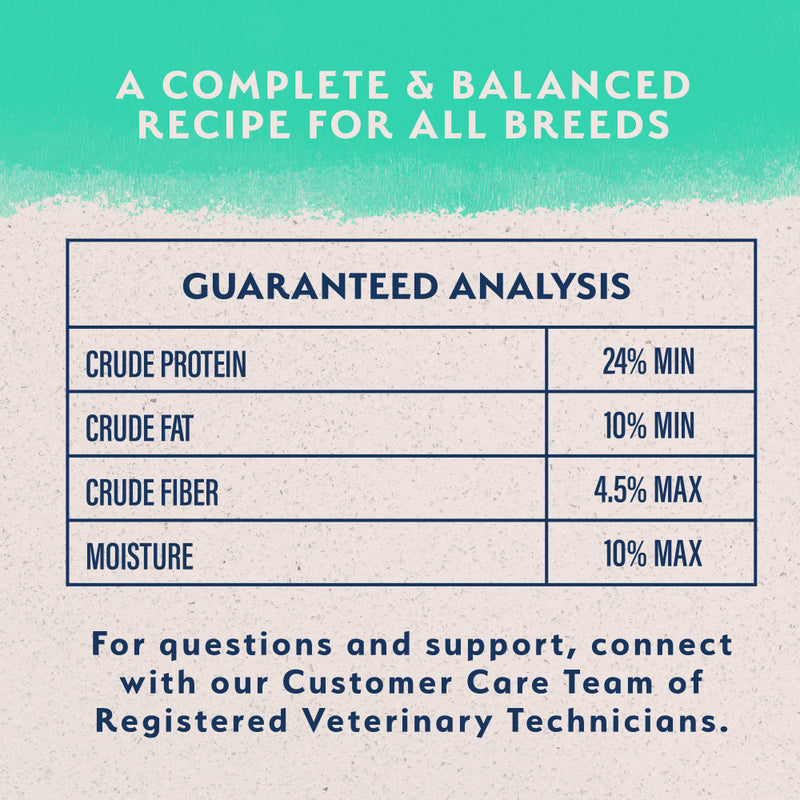 Natural Balance Limited Ingredient Grain Free Chicken & Sweet Potato Recipe Dry Dog Food